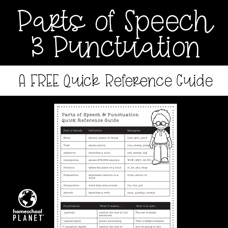 Parts of Speech & Punctuation Quick Reference Guide