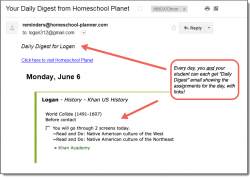 Khan academy history daily digest